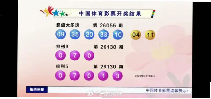 排列五开奖结果在哪查？官方渠道最可靠